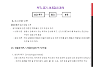동기유발의 요인과 동기유발이론-10