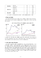 황혼자살에 대한 사회복지적대안(노인자살, 노인자살예방, 노인복지)-9