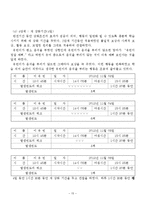 응석 부리는 아이(행동수정사례, 행동수정이론, 아동문제, 아동행동, 행동수정, 아동행동수정)-15