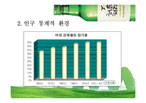 처음처럼 기업분석과 경쟁사(참이슬)분석및 처음처럼 마케팅 SWOT,STP,4P전략 분석 PPT-9
