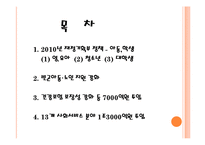 빈곤아동 지원서비스와 정책(빈곤아동, 재정기획부정책, 건강보험보장성) PPT 파워포인트-2