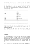 Establishing an ECL Culture in China 완벽 번역본-7