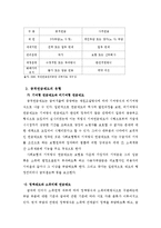 공적연금제도의 개념 및 역할-6