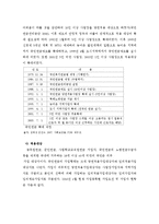 공적연금제도의 개념 및 역할-16