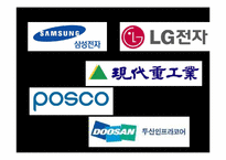 입사서류 작성법과 자기소개-3