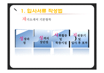 입사서류 작성법과 자기소개-4