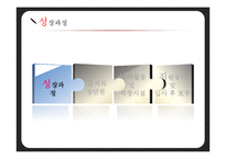 입사서류 작성법과 자기소개-5