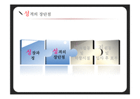 입사서류 작성법과 자기소개-7
