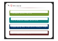 입사서류 작성법과 자기소개-8