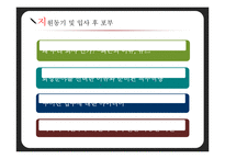 입사서류 작성법과 자기소개-14