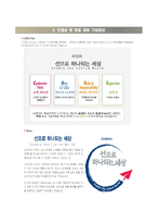 [LS전선자기소개서] LS전선 합격자소서와 면접기출문제-5