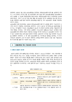 보증보험의 개념과 특성 ; 보증보험의 종류와 역할분석-5
