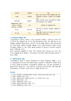 보증보험의 개념과 특성 ; 보증보험의 종류와 역할분석-13