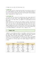 유아전래놀이교육의 적용 ; 전래놀이교육의 유형과 필요성 분석-6