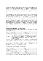 국제무역실무 - Incoterms 2010 에 관한 연구-4