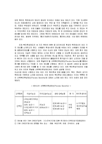 동기부여 전략 - IBM 모티베이션 정책-7