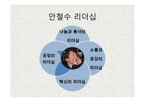 변화 관리와 리더십 - 안철수 리더십-6