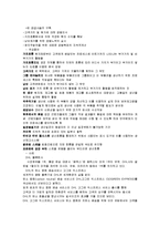 생산관리 - 린과 지속 가능한 공급사슬-5