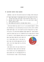 서비스품질관리 - 품질비용에 관해서-2