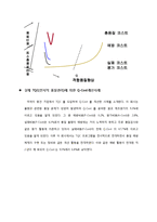 서비스품질관리 - 품질비용에 관해서-6