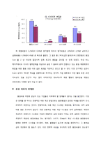 서비스품질관리 - 품질비용에 관해서-7