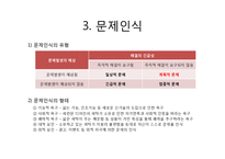 소비자 의사결정 과정 - 세탁기 구매 의사결정 과정-6