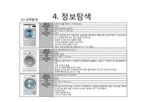 소비자 의사결정 과정 - 세탁기 구매 의사결정 과정-9