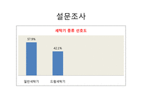 소비자 의사결정 과정 - 세탁기 구매 의사결정 과정-13
