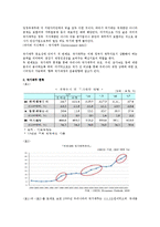 재무행정 - 국가채무에 관해서-2
