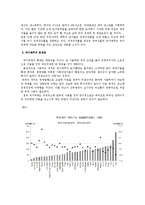 재무행정 - 국가채무에 관해서-3