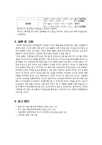 고체역학 실험 - 충격 실험(Impact Test)-4