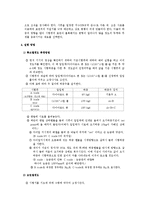 기계공학 실험 - 경도 시험-4
