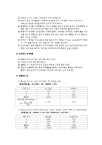 기계공학 실험 - 경도 시험-5