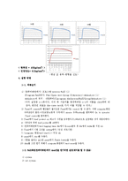 기계공학 실험 - 인장시험-5