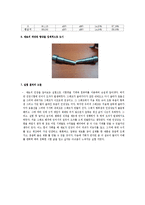 기계공학 실험 - 인장시험-7
