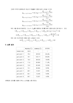 기계공학실험 - 2차원 열전도 실험-4