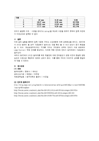 미세조직 실험 - 가공경화 및 압축 실험-7