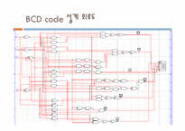 실험보고서 - Binary Code Converters 제안서-7