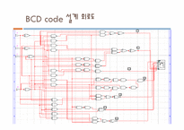 실험보고서 - Binary Code Converters 제안서-8