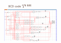 실험보고서 - Binary Code Converters 제안서-9