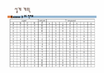 실험보고서 - Binary Code Converters 제안서-10