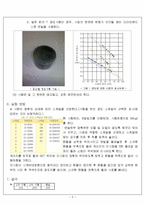 재료실험 - 로크웰 경도 시험(Rockwell hardness test)-5