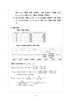 전기전자공학 및 실습 - 테브닌 정리-10