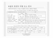 [안전관리] 대구 지하철 화재참사, 무엇이 문제인가-15