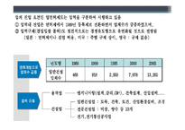 건설 - 건설산업의 역사와 현황-14