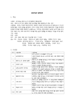 상담치료와 철학교육 - 레비나스의 타자철학을 중심으로한 철학상담 교안-1