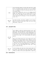 상담치료와 철학교육 - 레비나스의 타자철학을 중심으로한 철학상담 교안-3