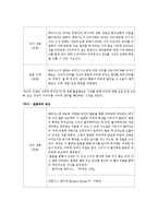 상담치료와 철학교육 - 레비나스의 타자철학을 중심으로한 철학상담 교안-4