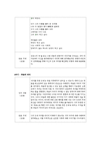 상담치료와 철학교육 - 레비나스의 타자철학을 중심으로한 철학상담 교안-6