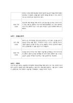 상담치료와 철학교육 - 레비나스의 타자철학을 중심으로한 철학상담 교안-8